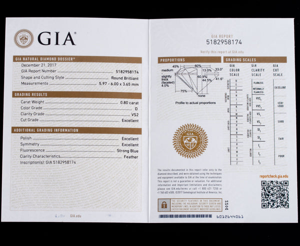 18k White Gold Diamond Solitaire Engagement Wedding Ring Set W/ GIA Cert 1.28ctw