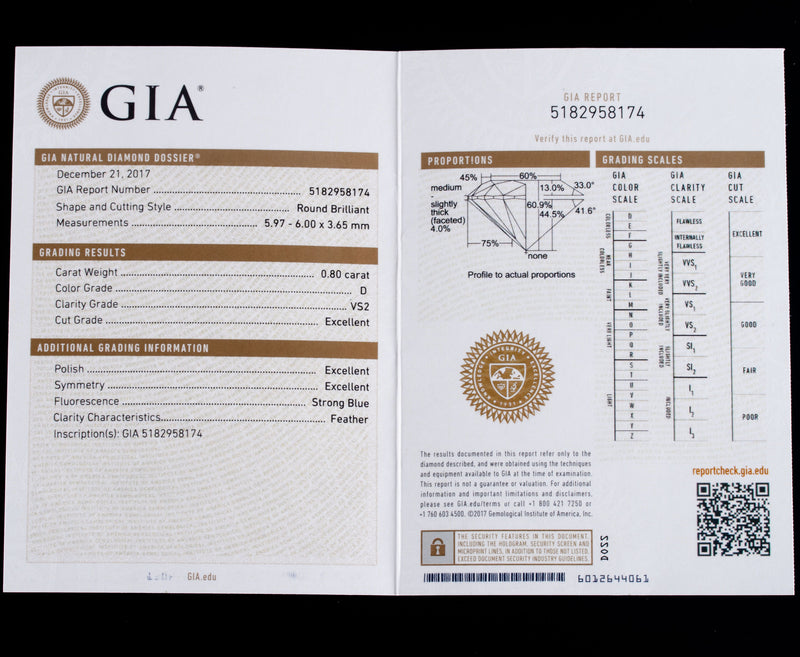 18k White Gold Diamond Solitaire Engagement Wedding Ring Set W/ GIA Cert 1.28ctw