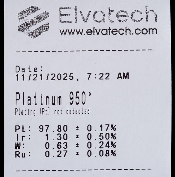 Vintage 1920's 950 Platinum Old Euro Diamond Engagement Ring 1.09ctw 3.47g