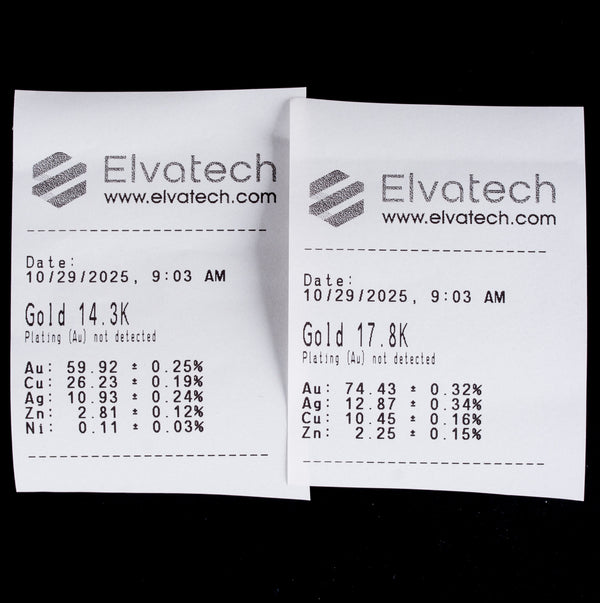 18k / 14k Yellow Gold Diamond Turquoise Engagement Wedding Ring Set 2.08ctw