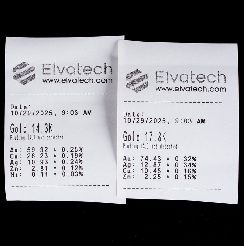 18k / 14k Yellow Gold Diamond Turquoise Engagement Wedding Ring Set 2.08ctw