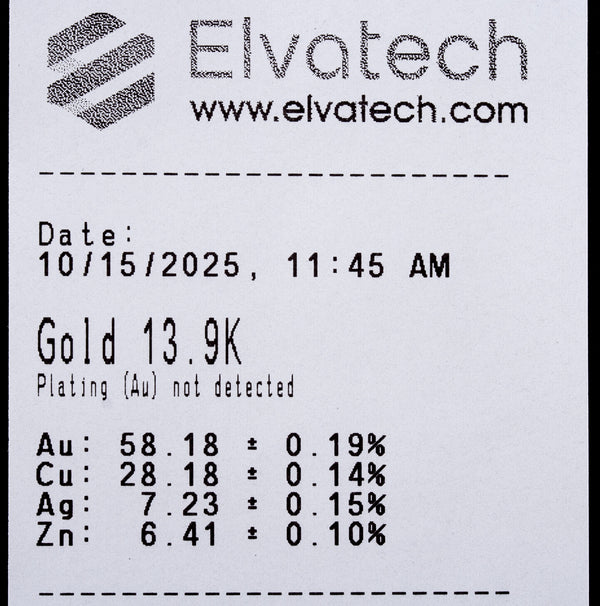 14k Yellow Gold Round Emerald Dolphin Style Ring .12ctw 4.38g