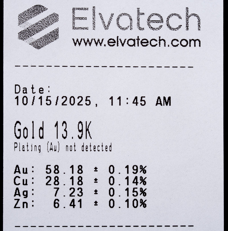 14k Yellow Gold Round Emerald Dolphin Style Ring .12ctw 4.38g