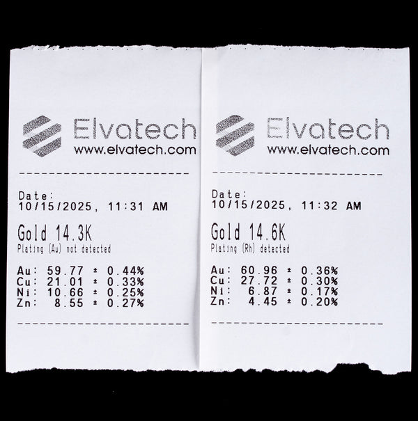 14k White Gold Round H I1 Diamond Solitaire Necklace W/ 18" Chain .25ct 3.52g