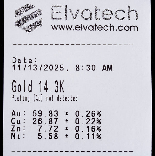 14k White Gold Round Tanzanite Cluster Style Ring 1.85ctw 4.12g