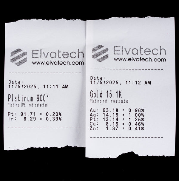 Platinum 14k Yellow Gold Round Diamond Two-Tone Cocktail Ring 2.26ctw 25.8g