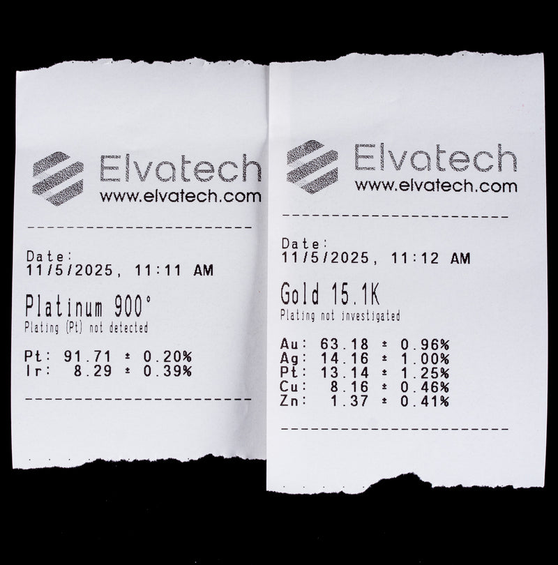 Platinum 14k Yellow Gold Round Diamond Two-Tone Cocktail Ring 2.26ctw 25.8g