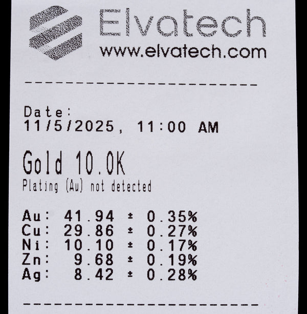 10k White Gold Round Baguette Diamond Cluster Cocktail Style Ring 1.98ctw 7.95g