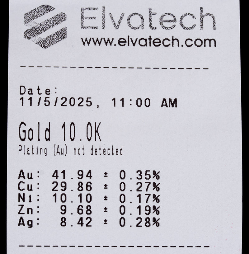 10k White Gold Round Baguette Diamond Cluster Cocktail Style Ring 1.98ctw 7.95g